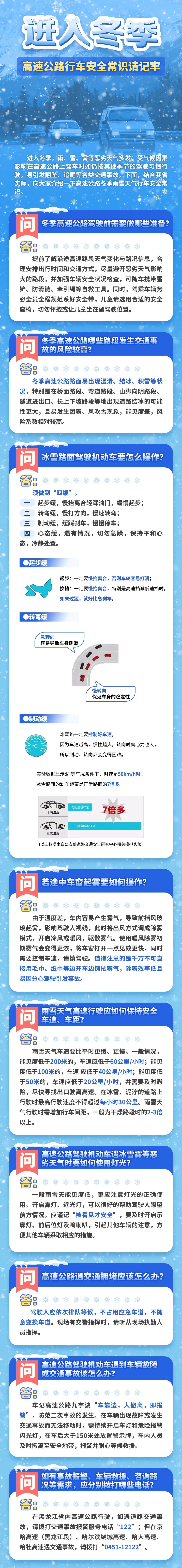 出行提示_哈爾濱雨雪天氣出行提示_哈爾濱暴雪藍(lán)色預(yù)警信號(hào)