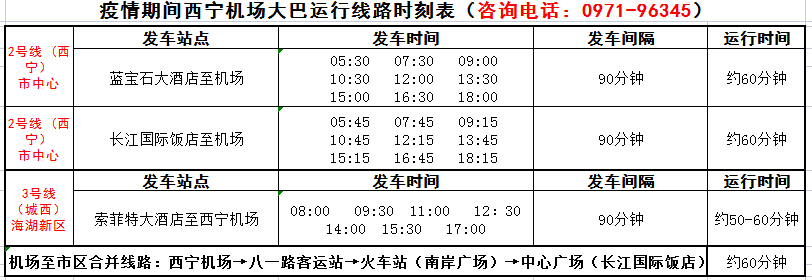西寧機場出行提示_出行提示_疫情防控政策