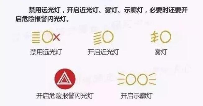 出行提示_霧天行車注意事項(xiàng)_吉林霧天安全行車