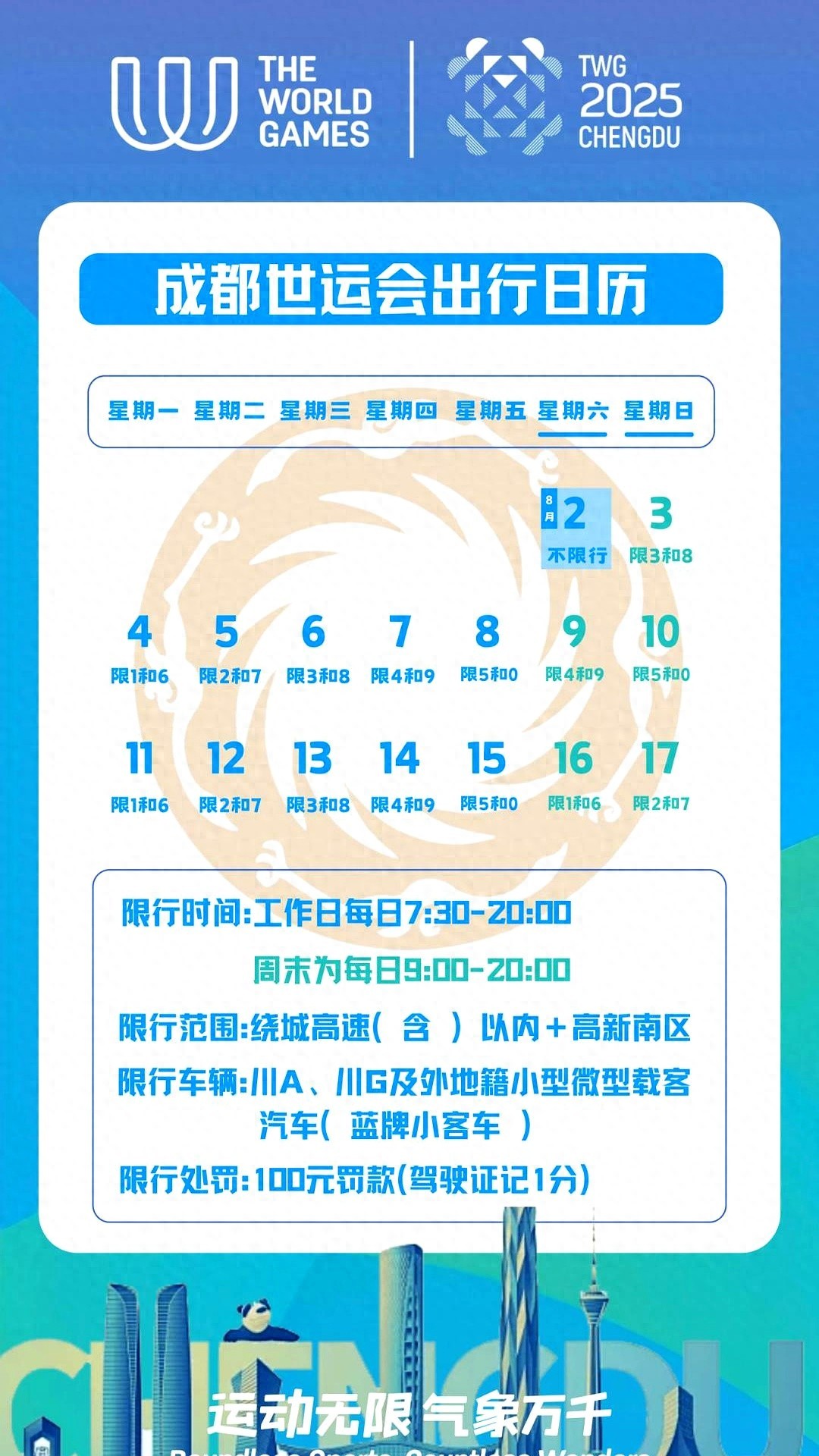 限行_成都限行擴區(qū)世運演練_天府新區(qū)交通管制調整