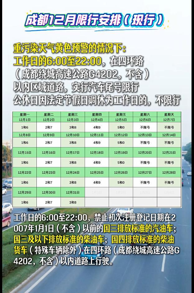 限行_成都重污染天氣限行規(guī)則_成都限行豁免清單