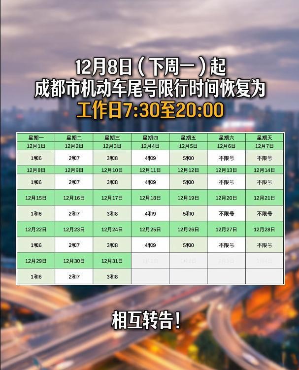限行_成都車牌限行時間調(diào)整_成都限行時間恢復常態(tài)