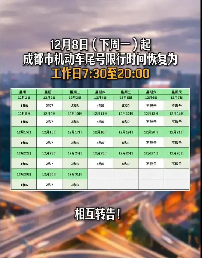 限行_成都限行日歷2023_成都限行政策十二月安排