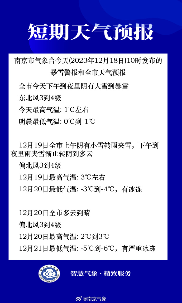 限行是幾點到幾點_限行_限行被拍怎么處罰