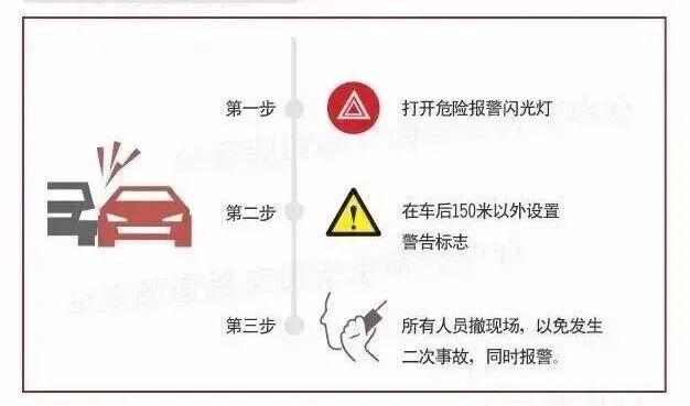 出行提示_冬季霧天出行攻略_霧天安全行車