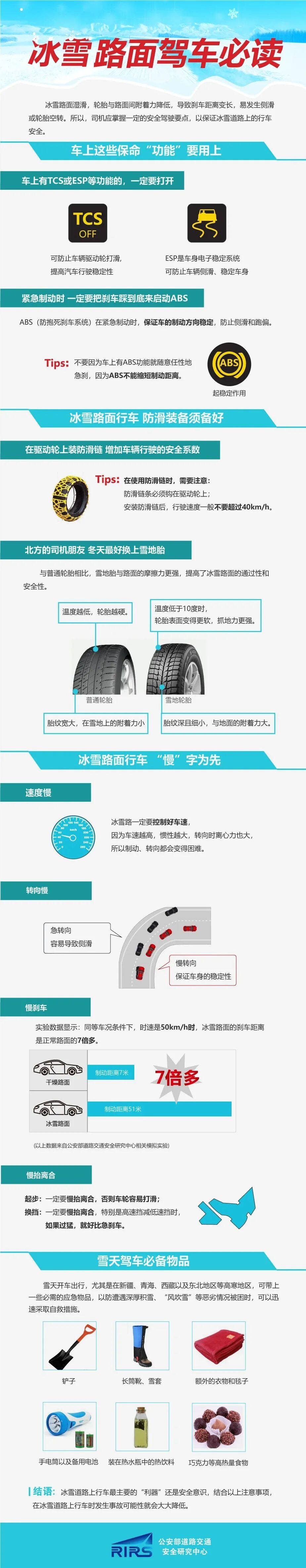 出行提示_雨雪天氣出行安全提示_冬季雨雪天氣駕車注意事項