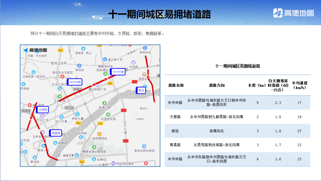 限行時(shí)間是幾點(diǎn)到幾點(diǎn)_限行_限行尾號(hào)