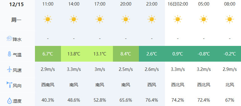 鄭州機(jī)動車限行尾號1和6_鄭州三環(huán)內(nèi)限行區(qū)域_限行