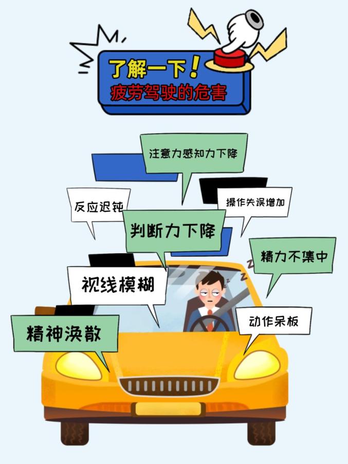 夏季疲勞駕駛事故_高速疲勞駕駛案例_出行提示