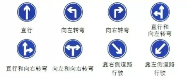 道路交通安全常識(shí) __路況