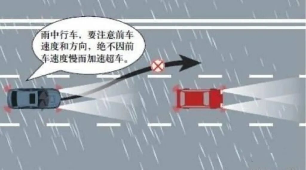 雨霧天氣駕駛注意事項(xiàng)_雨霧天氣行車安全提示_出行提示