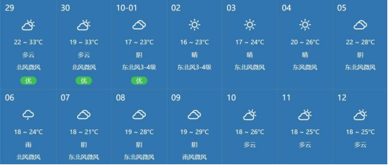 出行提示_國慶放假安排_國慶高速公路免費時間
