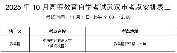 2025年武漢考試交通出行提示_出行提示_武漢三場重要考試