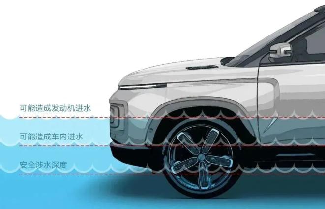 吉林省天氣預報_雨天出行安全指南_出行提示