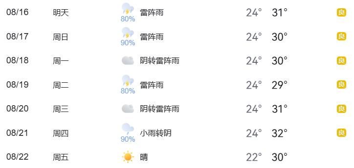 北京周末交通管制_出行提示_大型活動周邊道路出行提示