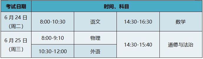 2025中考考點(diǎn)周邊交通_出行提示_北京中考交通疏導(dǎo)