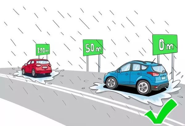 出行提示_雨雪天氣開車注意事項_雨雪天氣安全出行提示