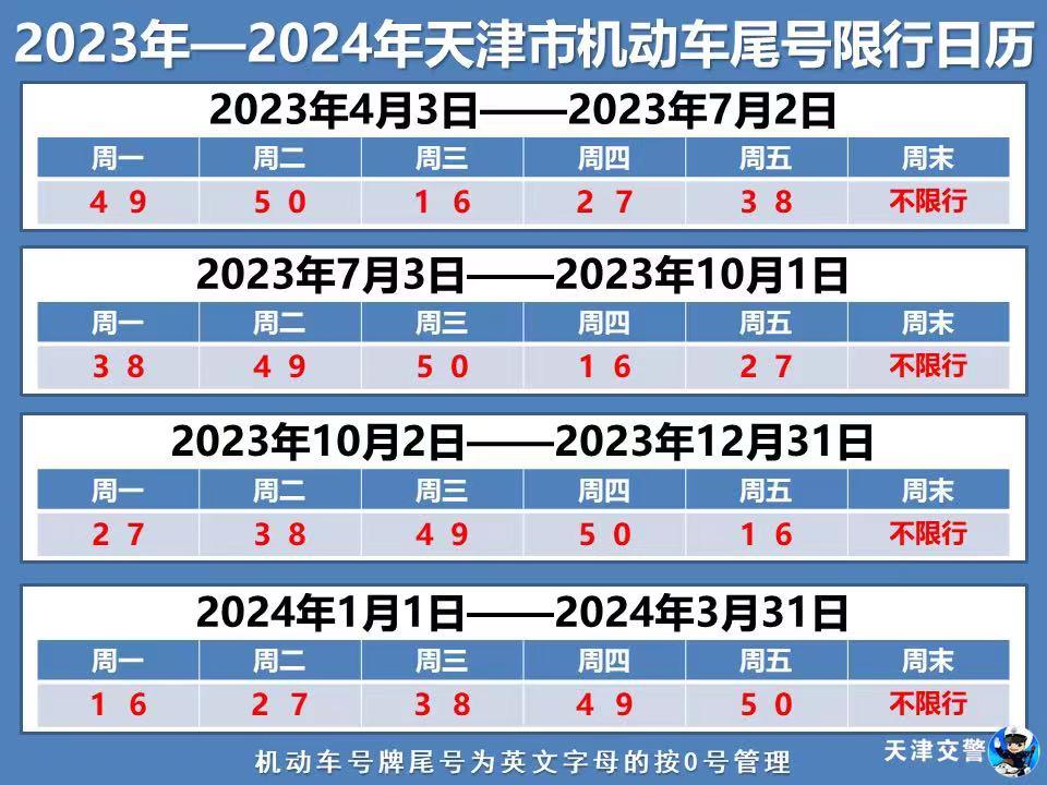 限行_天津市機(jī)動(dòng)車限行規(guī)定_2023年天津市國慶節(jié)不限號(hào)政策