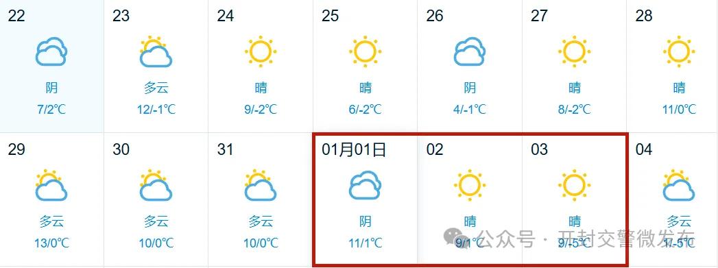 開封元旦假期出行路況_開封元旦假期易堵路段_出行提示