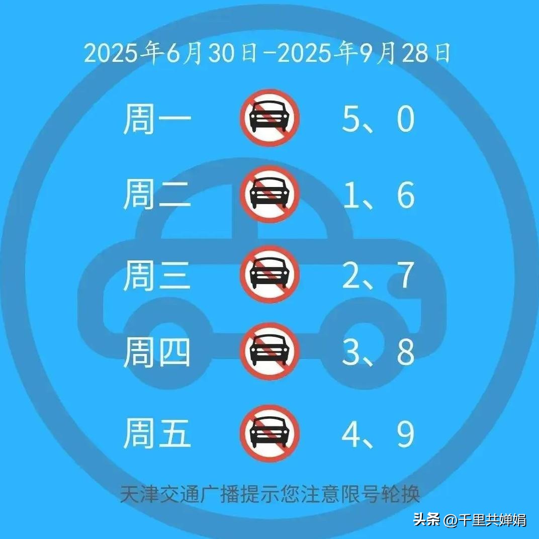 天津限行尾號(hào)規(guī)則變動(dòng)_天津限行新規(guī)字母車牌管理_限行