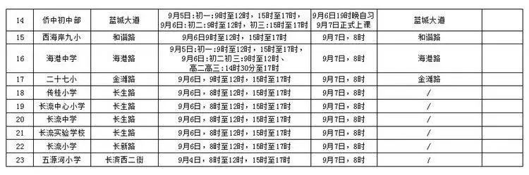 出行提示_?？谑星锛局行W開學交通出行提示_公交專用道通行時段