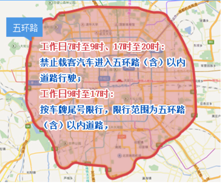 限行_北京自駕游限行路段_進(jìn)京證辦理流程