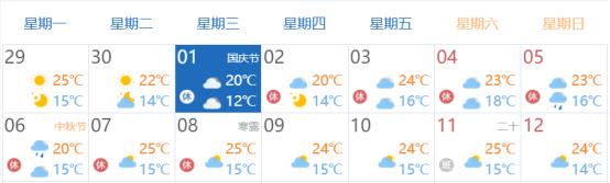 國慶中秋河南高速出行提示_出行提示_河南高速擁堵路段預(yù)測