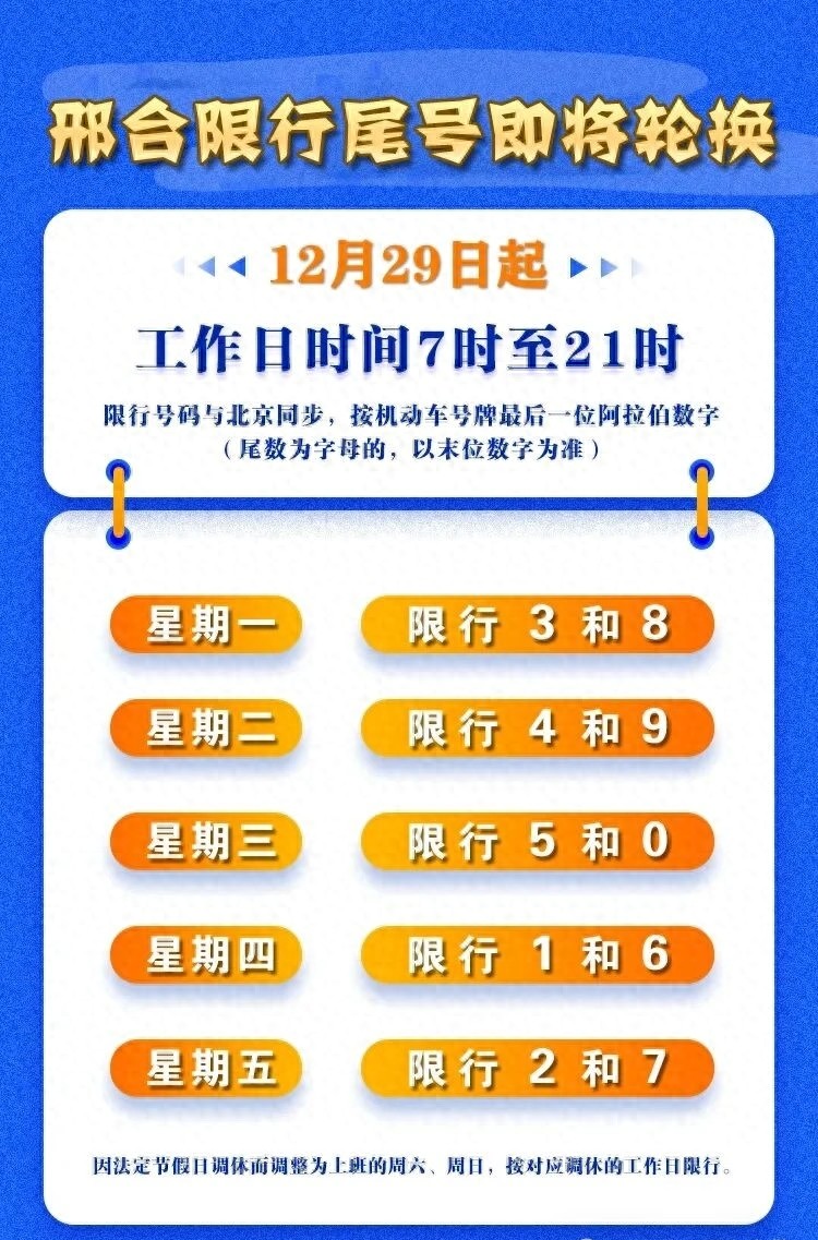 邢臺市機(jī)動車尾號限行_邢臺市限行規(guī)則2026_限行
