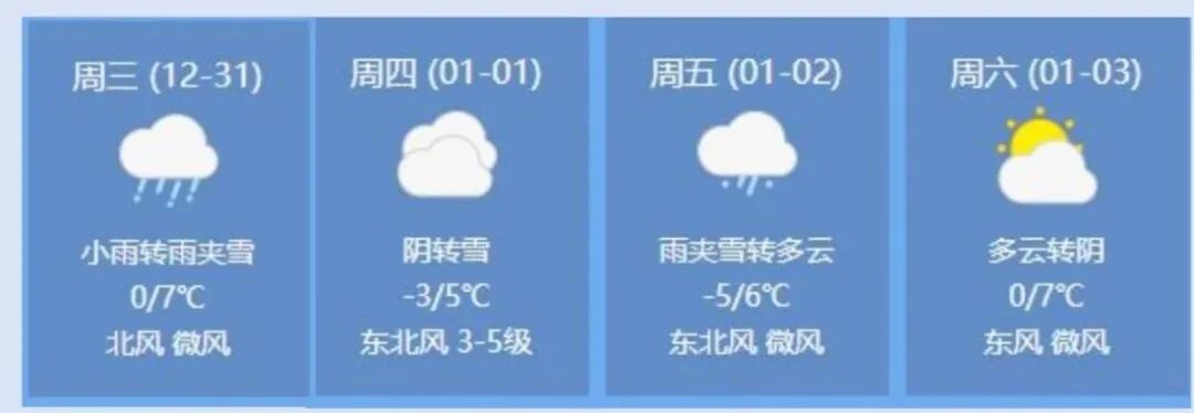 鄭州元旦假期易堵路段_出行提示_鄭州元旦假期交通出行提示