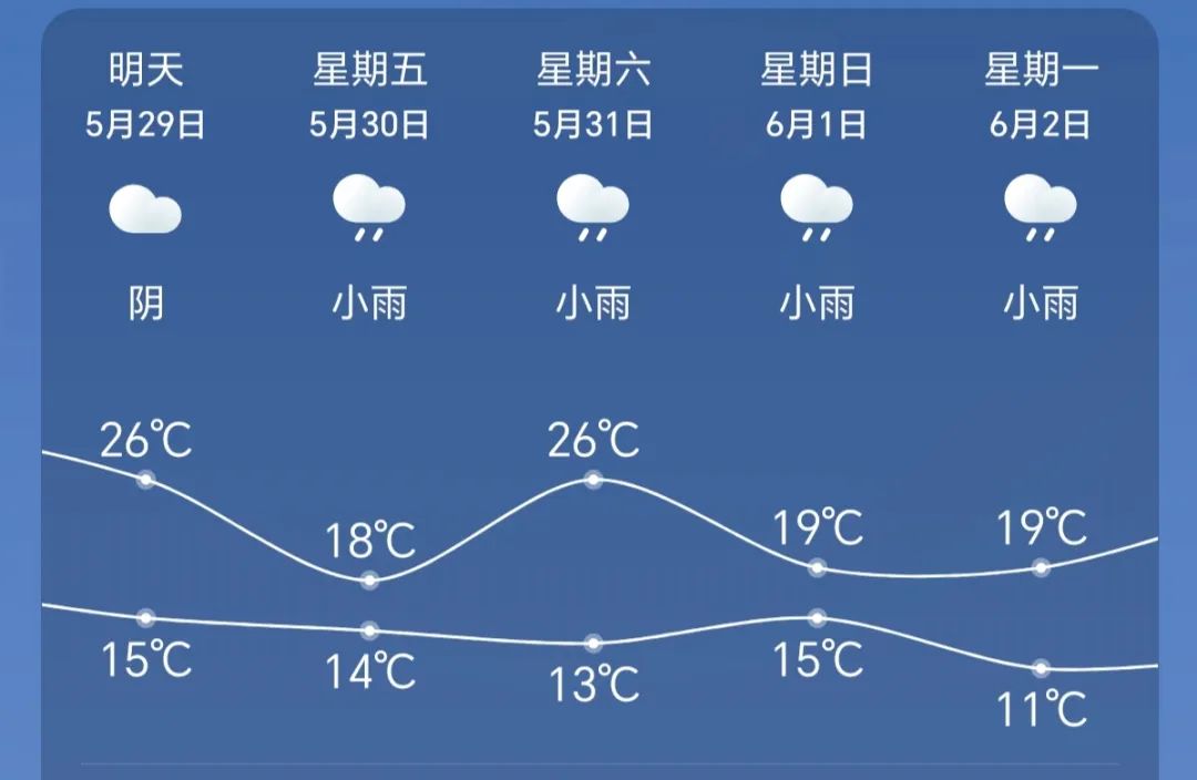 出行提示_端午節(jié)交通安全_2025年端午節(jié)出行提示