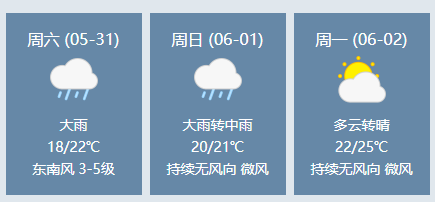 出行提示__ 黃岡端午節(jié)出行安全