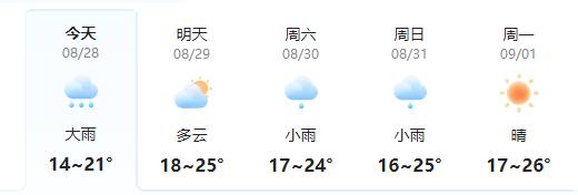 雨天行車安全_東豐天氣預(yù)報(bào)交通提醒_出行提示