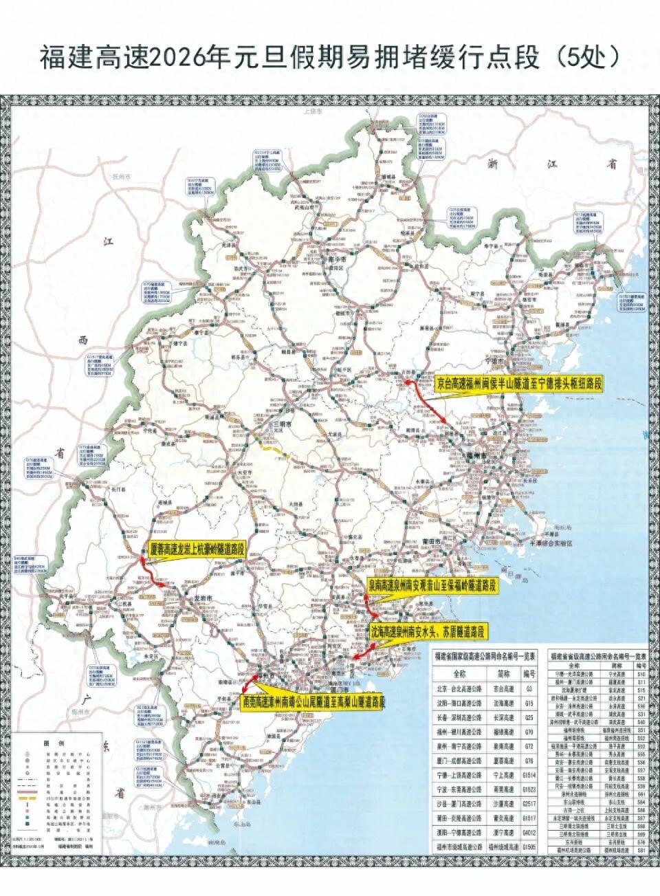 出行提示_2026年元旦高速公路交通預(yù)測_元旦假期高速公路車流高峰時(shí)段