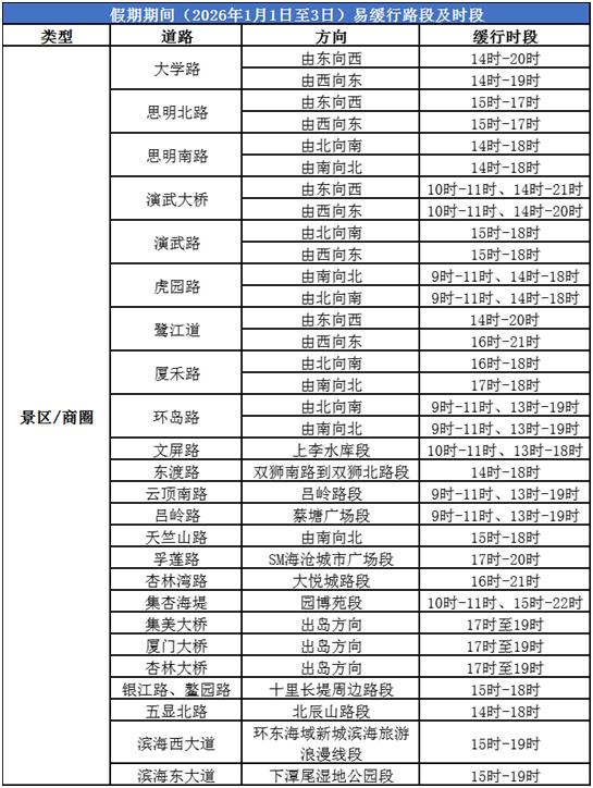 跨年安全出行指南_出行提示_禁帶物品清單