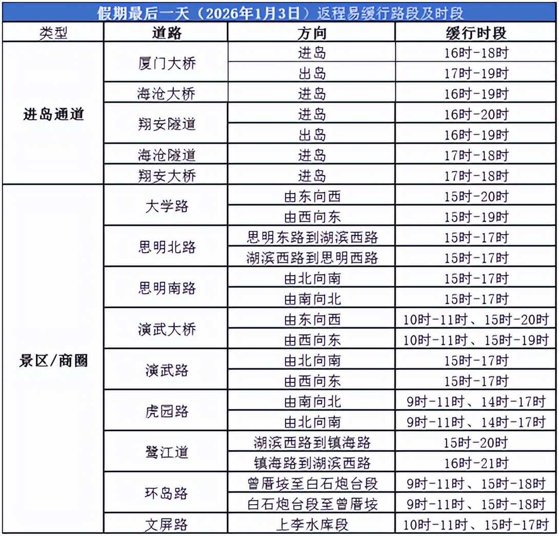 跨年安全出行指南_禁帶物品清單_出行提示
