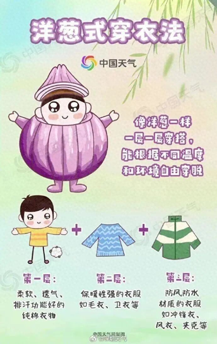 寒潮降溫10℃_元旦雨雪天氣_出行提示