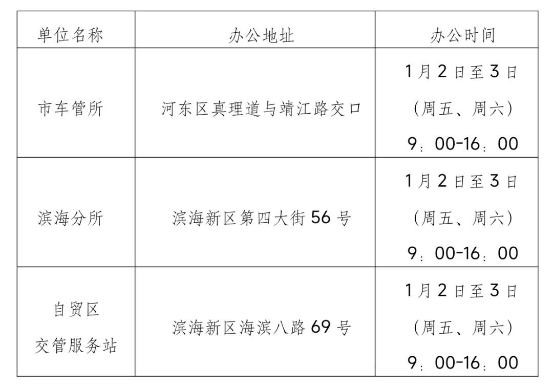元旦假期交通出行提示_機(jī)動車尾號不限行政策_(dá)出行提示