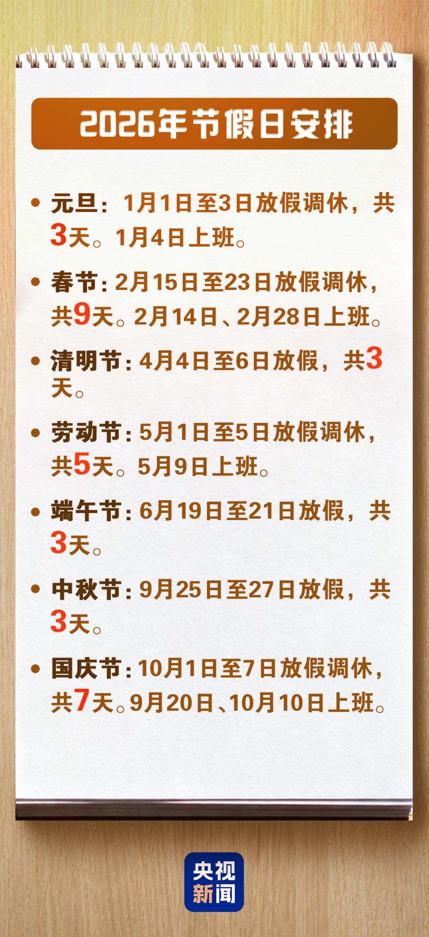 限行號(hào)牌尾號(hào)_限行_限行北京