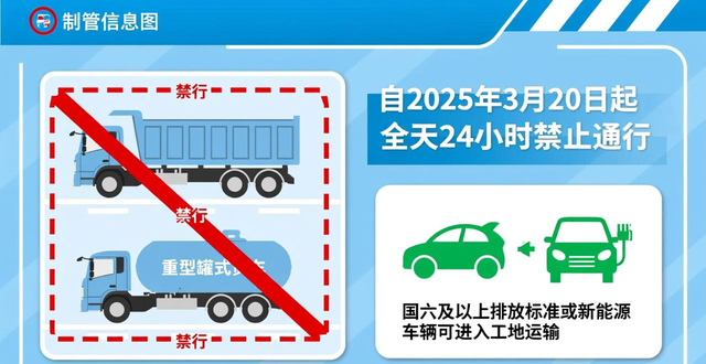 成都貨車限行時(shí)間2023_成都汽車限行最新規(guī)定2023_限行