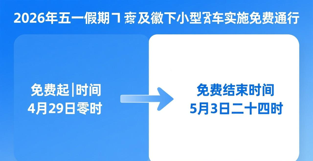 安徽省高速公路車流預(yù)測_安徽省五一高速公路出行提示_出行提示
