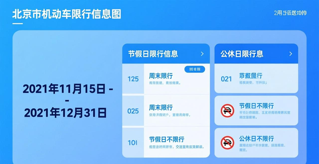 限行_濮陽(yáng)安陽(yáng)信陽(yáng)羅山單雙號(hào)限行_河南重污染天氣預(yù)警響應(yīng)